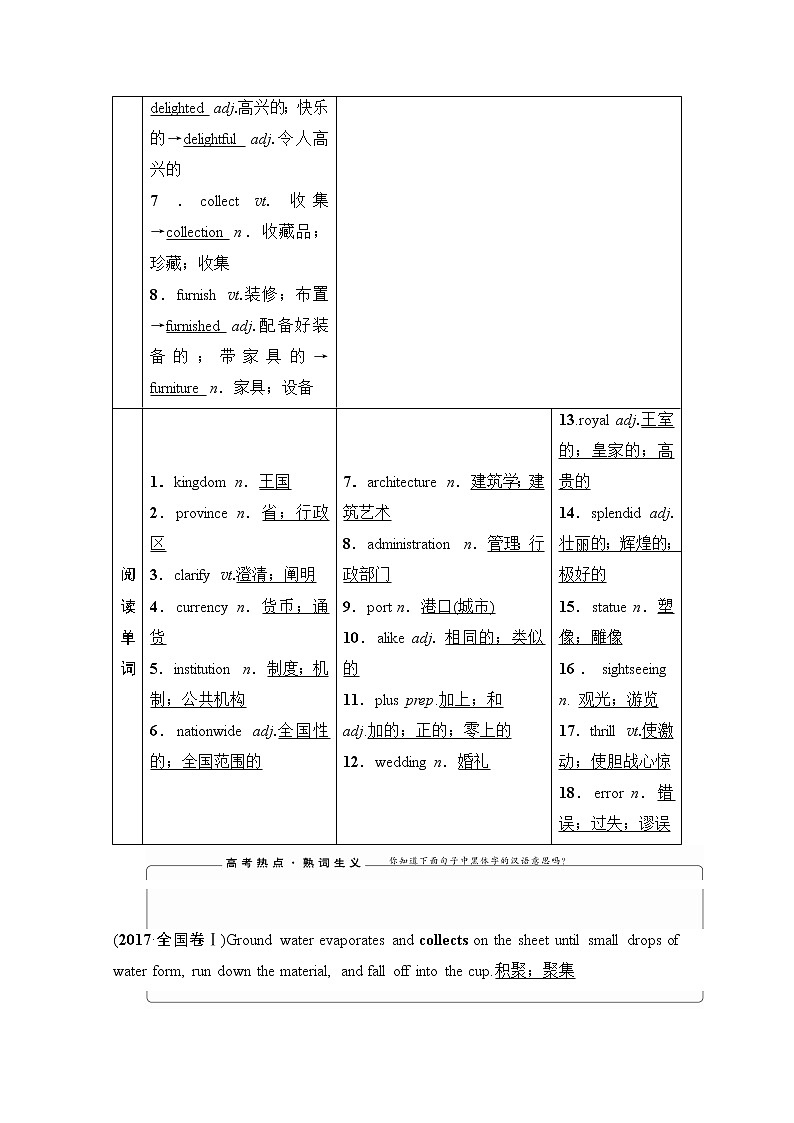 2021高三英语人教版一轮教师用书:必修5Unit2TheUnitedKingdom第3页