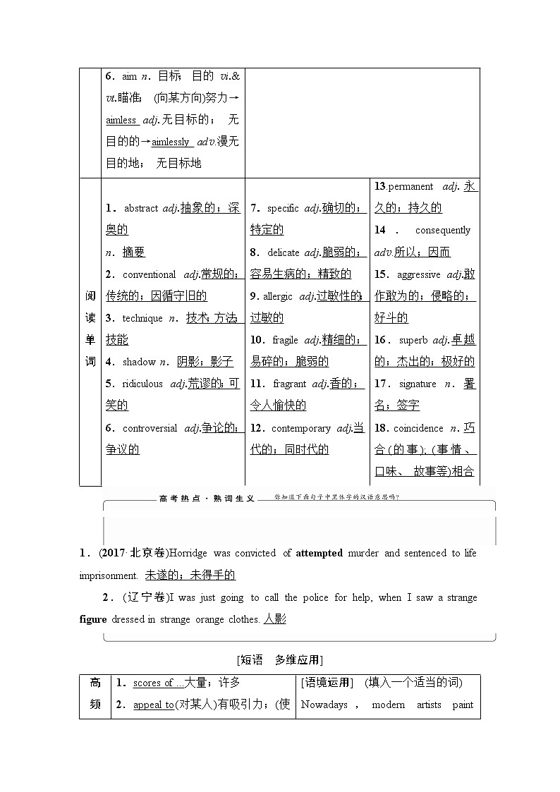2021高三英语人教版一轮教师用书:选修6Unit1Art第3页