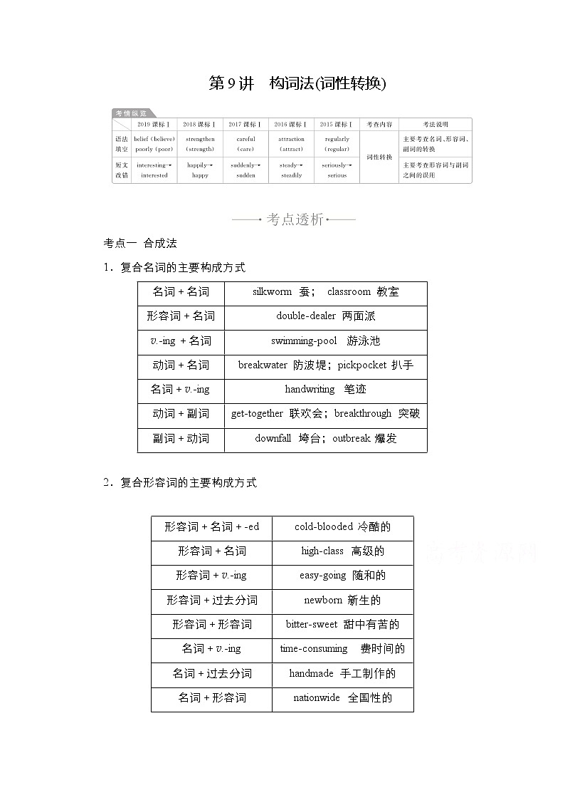 2021高三统考人教英语一轮(经典版)学案:第二部分专题一第9讲构词法(词性转换)01