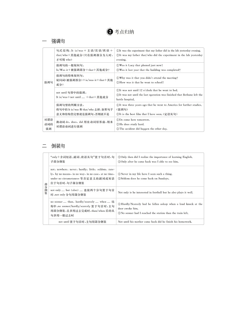 2021高三统考北师大版英语一轮(经典版)学案:第二编专题十二特殊句式02
