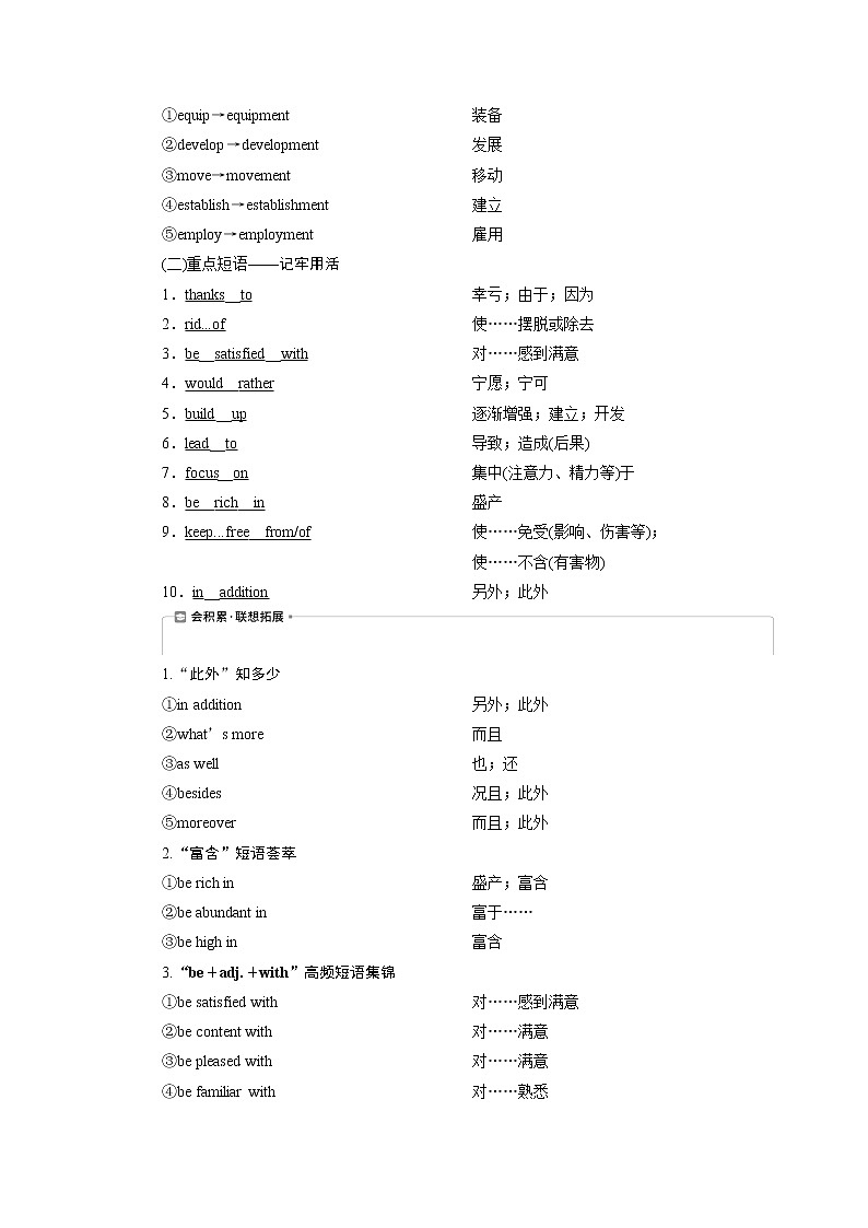 2021版浙江高考英语(人教版)一轮复习基础考点聚焦必修4学案2Unit2 Workingtheland03