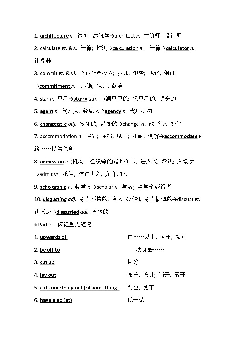 2021版高考英语新课程译林版一轮复习核心知识自查学案:选修8Unit3 Theworldofcoloursandlight02