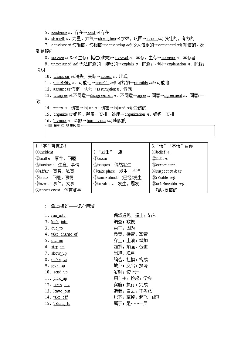 2021版高考英语(译林版)一轮复习基础考点聚焦学案:必修2Unit1 Talesoftheunexplained02