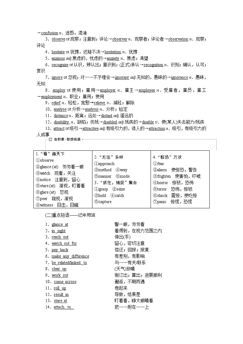 2021版高考英语(译林版)一轮复习基础考点聚焦学案:必修3Unit1 Theworldofoursenses02