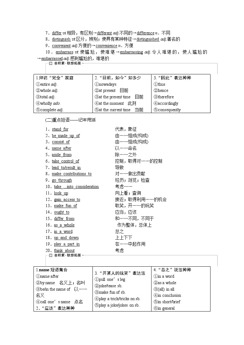 2021版高考英语(译林版)一轮复习基础考点聚焦学案:必修3Unit2 Language02