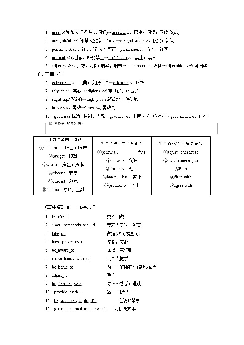 2021版高考英语(译林版)一轮复习基础考点聚焦学案:选修6Unit3 Understandingeachother02