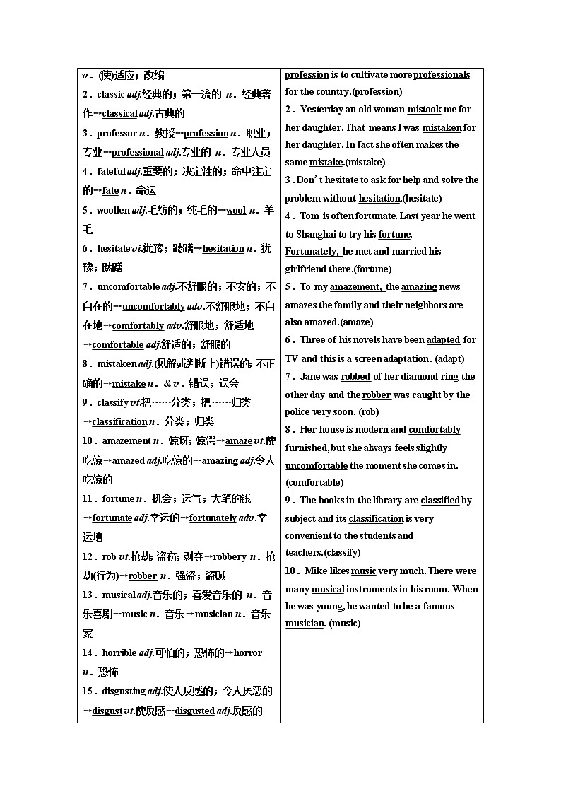 2020高考英语新创新大一轮复习人教全国版讲义:选修8Unit4Pygmalion02