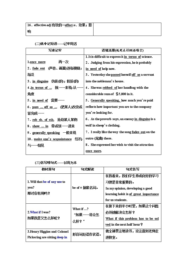 2020高考英语新创新大一轮复习人教全国版讲义:选修8Unit4Pygmalion03