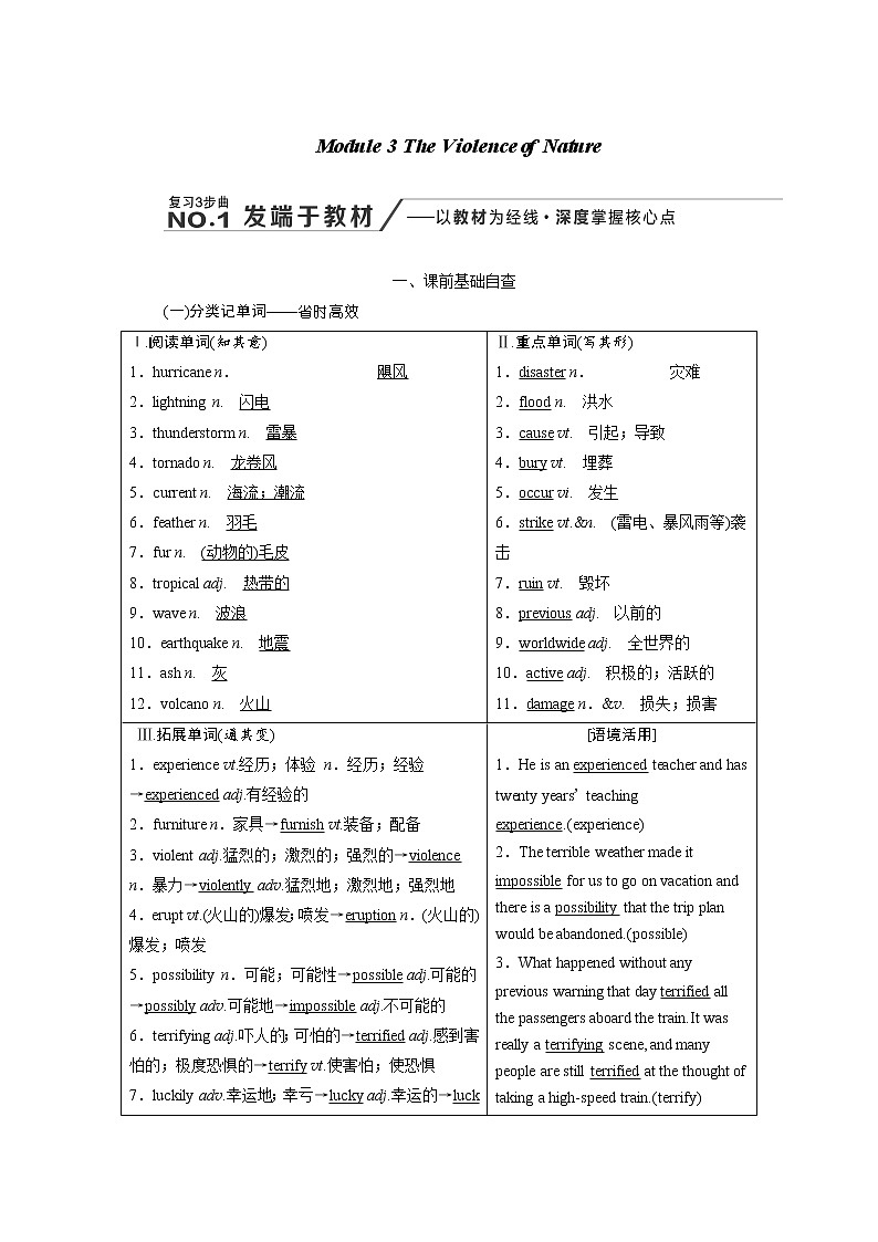 2020高考英语新增分方案大一轮复习外研新课改省份专用讲义:必修三Module3TheViolenceofNature01