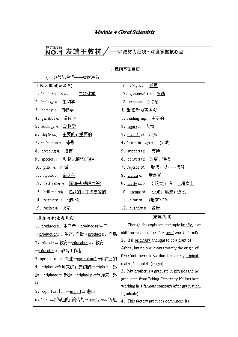2020高考英语新增分方案大一轮复习外研新课改省份专用讲义:必修四Module4GreatScientists01
