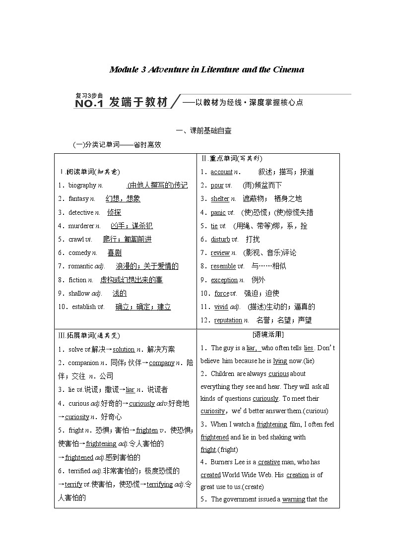 2020高考英语新增分方案大一轮复习外研新课改省份专用讲义:必修五Module3AdventureinLiteratureandtheCinema01