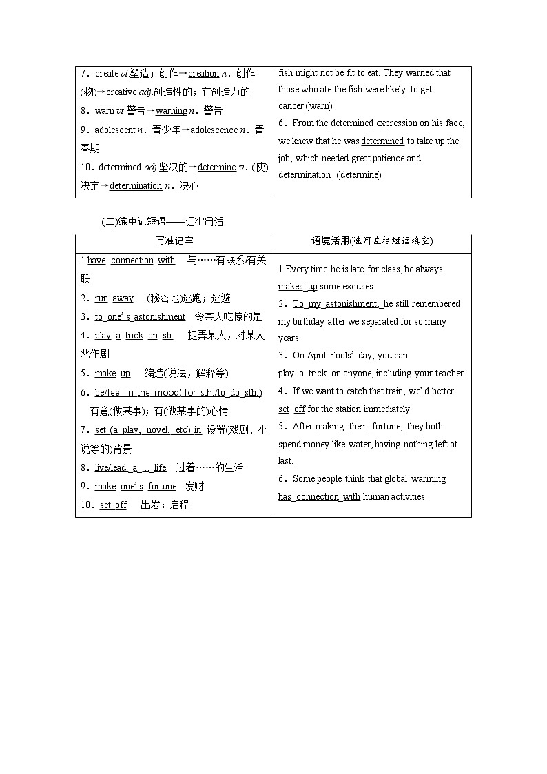 2020高考英语新增分方案大一轮复习外研新课改省份专用讲义:必修五Module3AdventureinLiteratureandtheCinema02