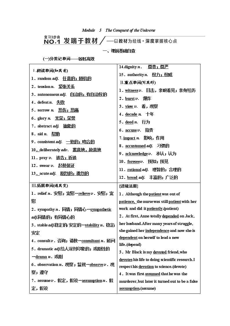 2020高考英语新增分方案大一轮复习外研新课改省份专用讲义:选修8Module5TheConquestoftheUniverse01