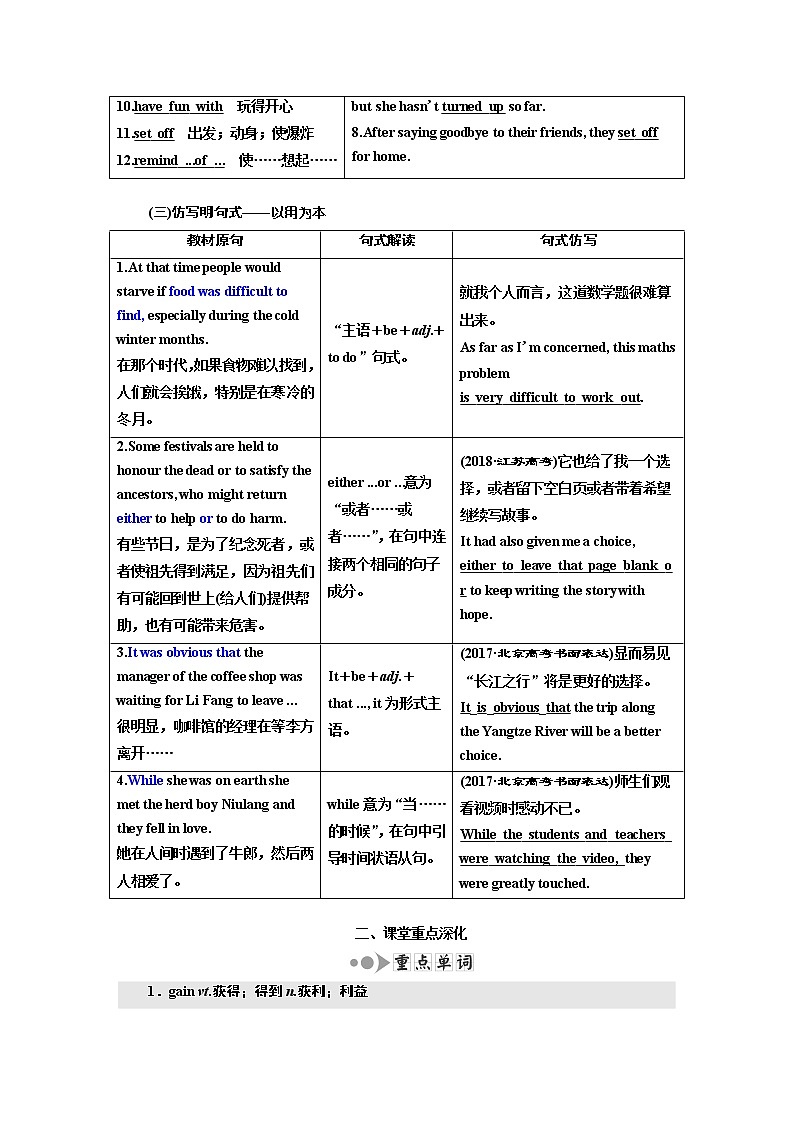 2020高考英语新增分方案大一轮人教新课改省份专用讲义:必修3Unit1Festivalsaroundtheworld03