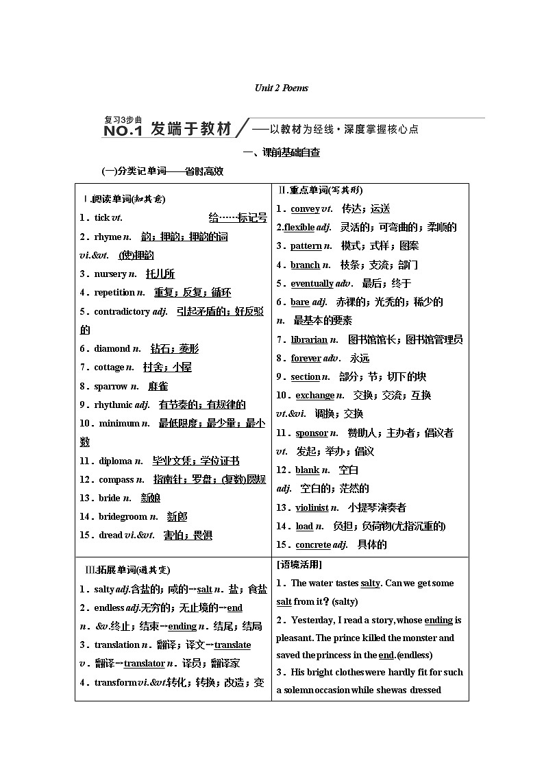 2020高考英语新增分方案大一轮人教新课改省份专用讲义:选修6Unit2Poems01
