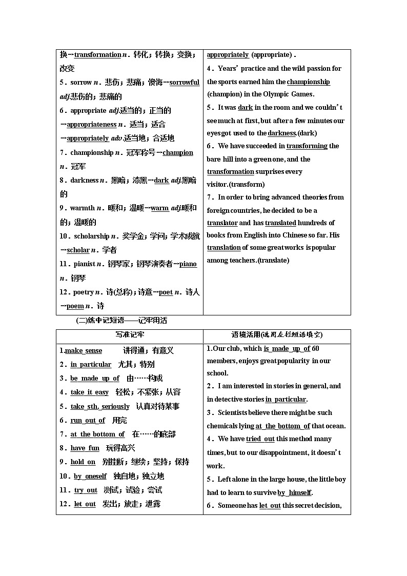 2020高考英语新增分方案大一轮人教新课改省份专用讲义:选修6Unit2Poems02