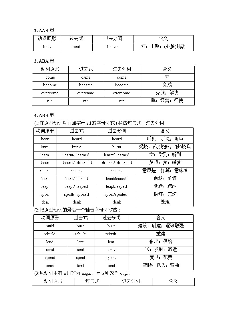 2019年高考英语(人教版)一轮总复习教师用书:附录 不规则动词分类速记第2页