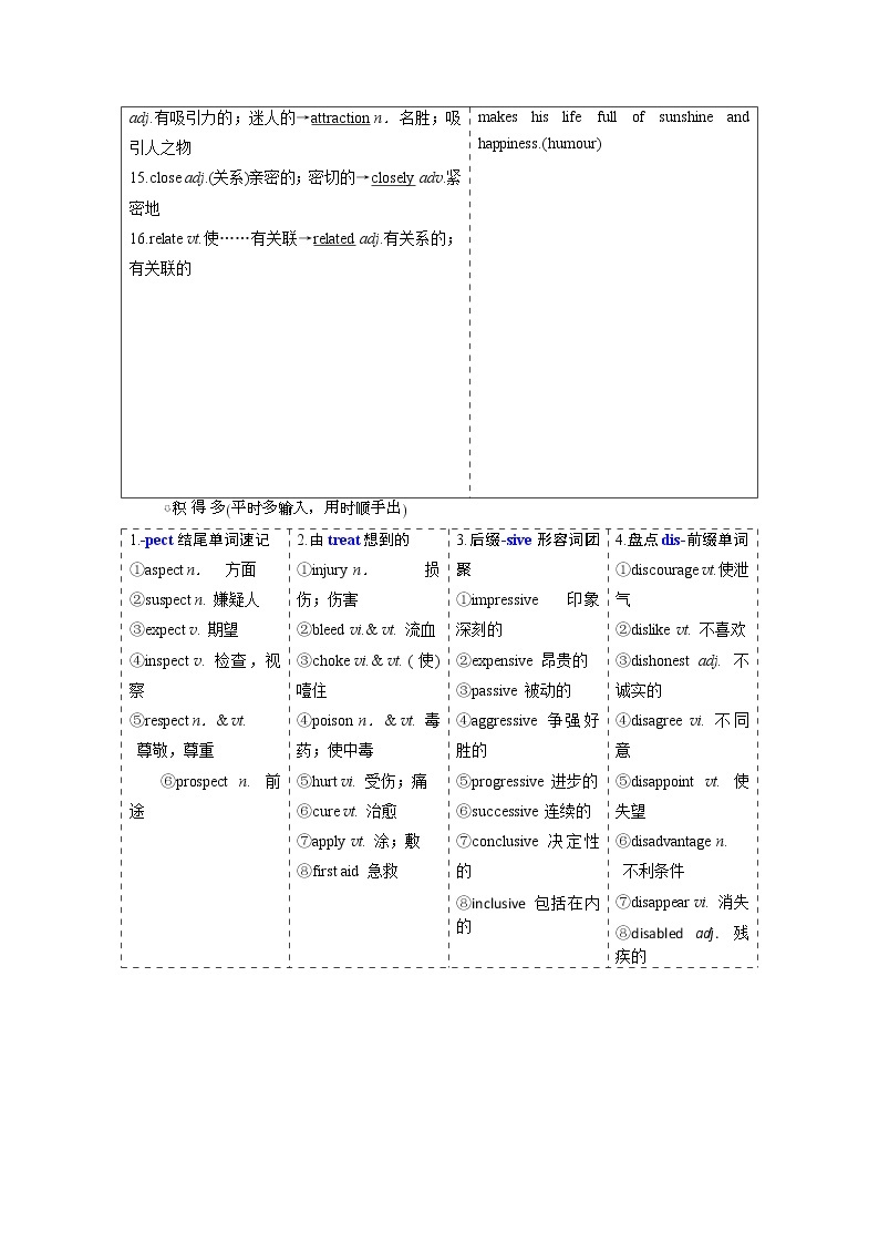 2020版高考英语新设计一轮复习重大版讲义：必修1Unit3FavouriteTeachers02