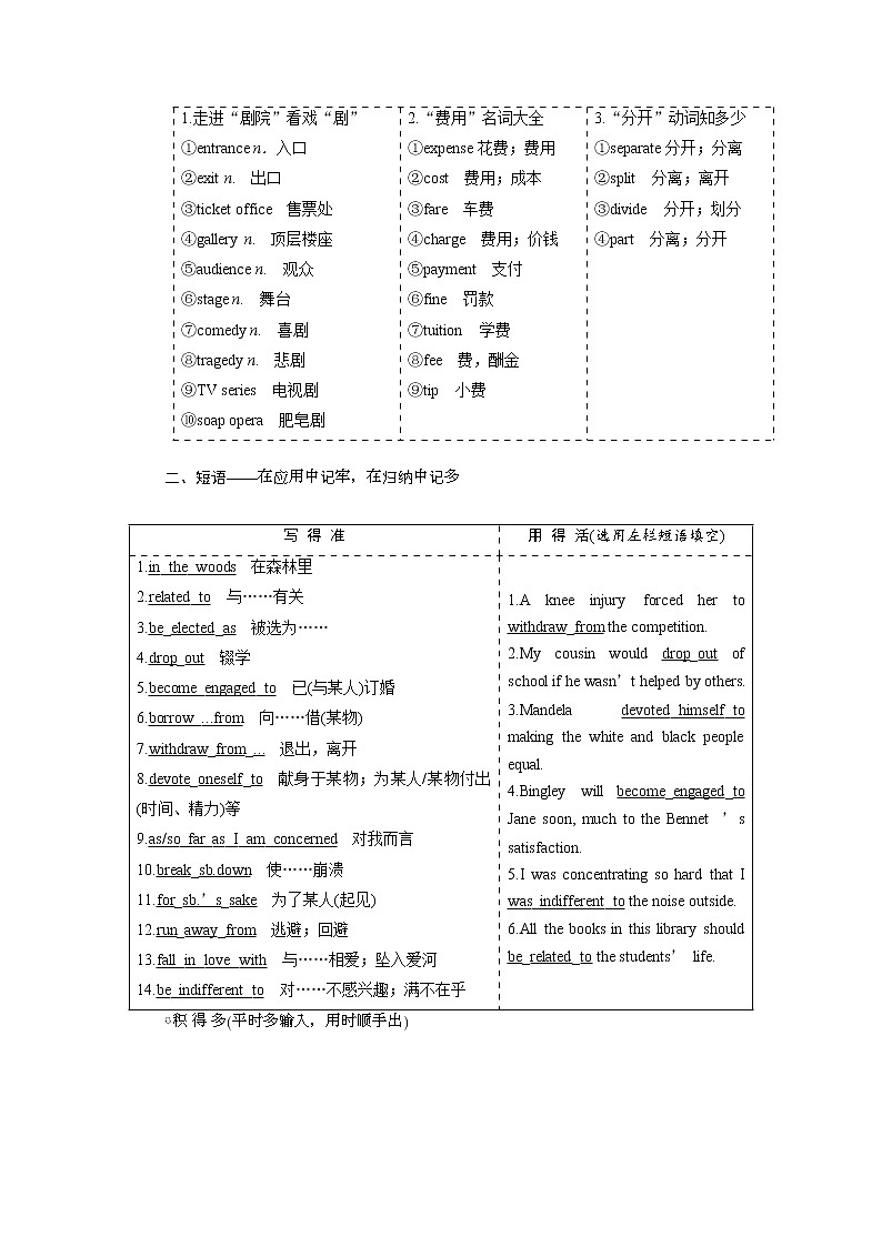 2020版高考英语新设计一轮复习重大版讲义:必修4Unit6PoemsandPoets02