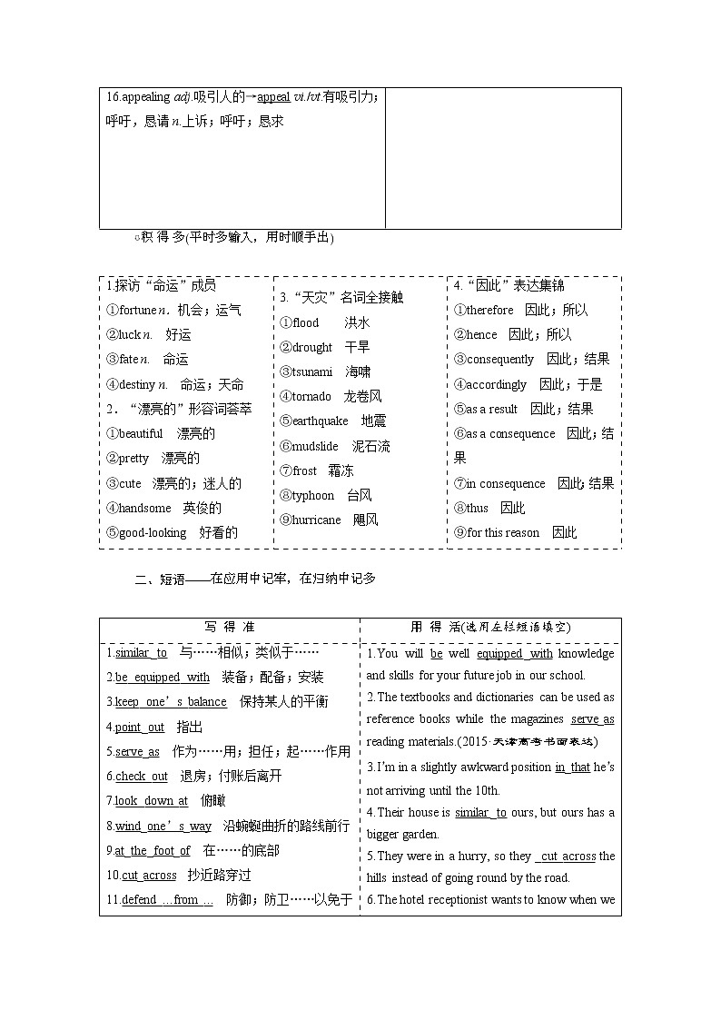2020版高考英语新设计一轮复习重大版讲义:必修4Unit1PlacesofInterest02