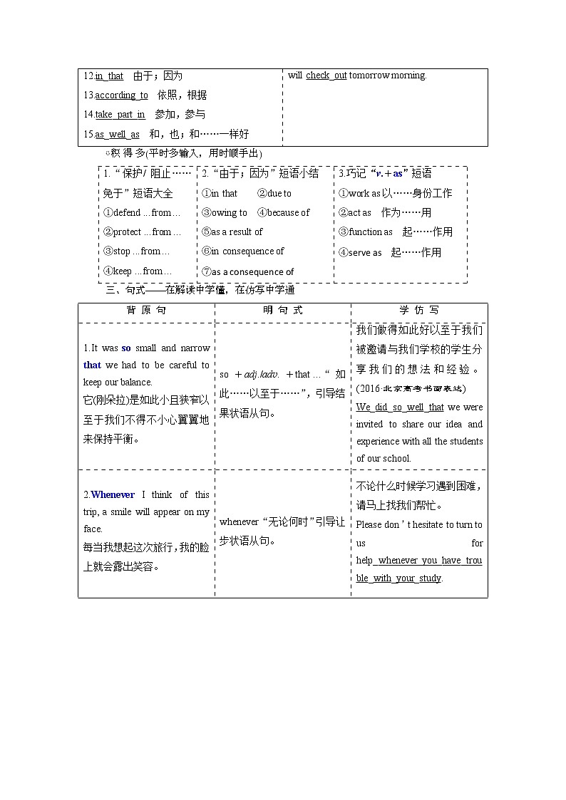 2020版高考英语新设计一轮复习重大版讲义:必修4Unit1PlacesofInterest03