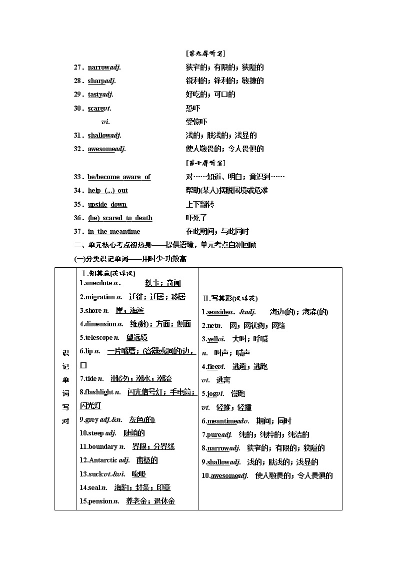 2020版高考英语新设计一轮复习人教浙江专版讲义:选修7Unit3Underthesea03