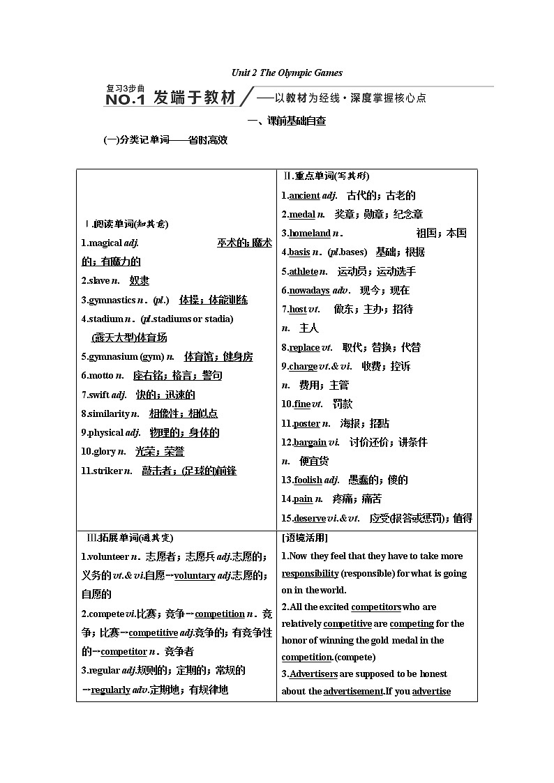 2020版高考英语新创新一轮复习人教全国版讲义:必修2Unit2TheOlympicGames01