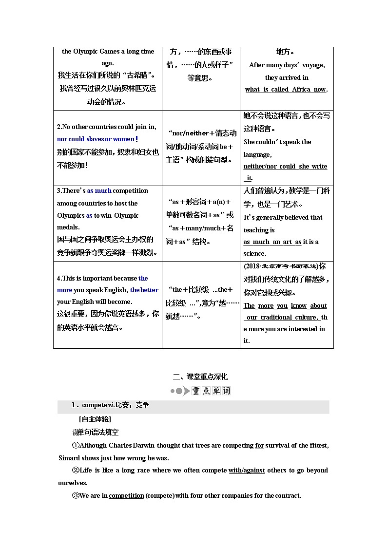 2020版高考英语新创新一轮复习人教全国版讲义:必修2Unit2TheOlympicGames03