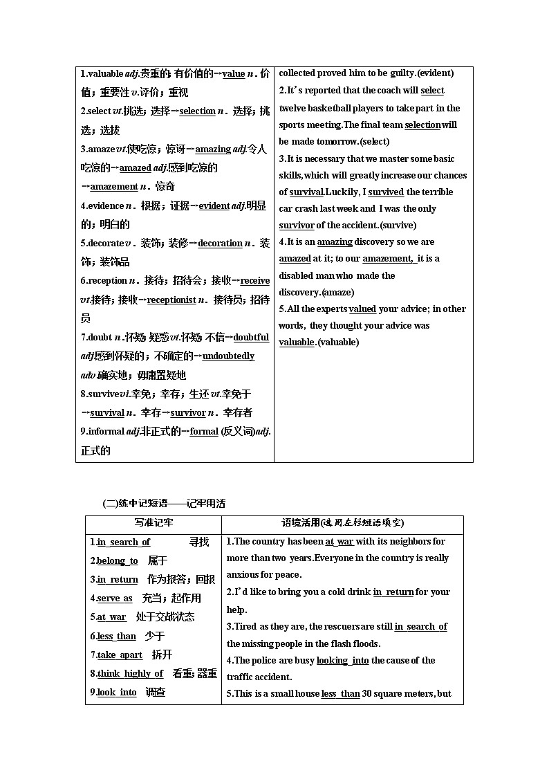 2020版高考英语新创新一轮复习人教全国版讲义:必修2Unit1Culturalrelics02
