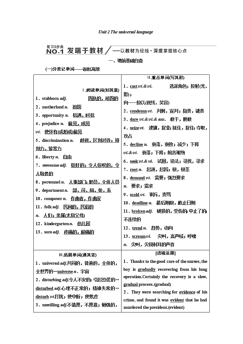 2020版高考新创新一轮复习英语译林版学案:选修8Unit2Theuniversallanguage01