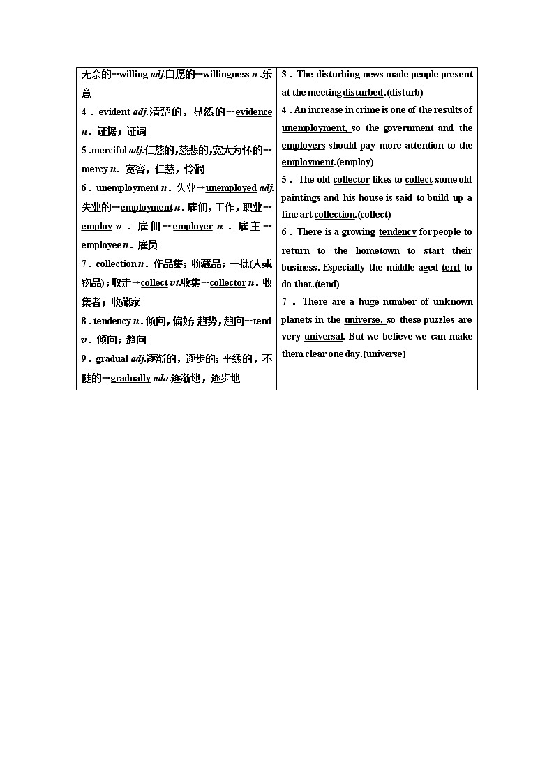 2020版高考新创新一轮复习英语译林版学案:选修8Unit2Theuniversallanguage02