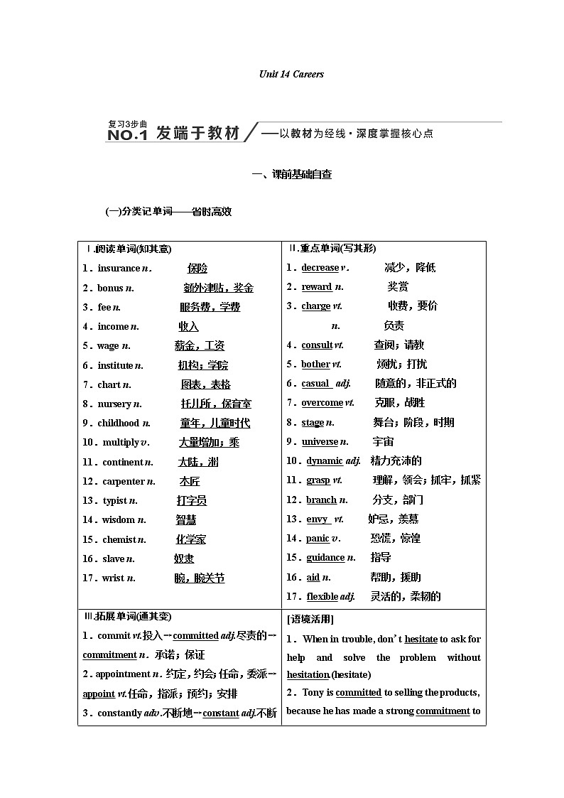 2020版高考新创新一轮复习英语北师大版学案:必修5Unit14Careers01