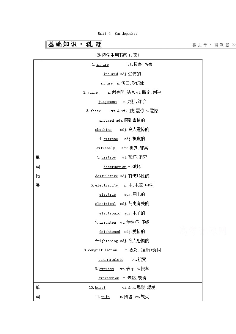 2021届人教版一轮复习学案:必修1Unit4 Earthquakes01