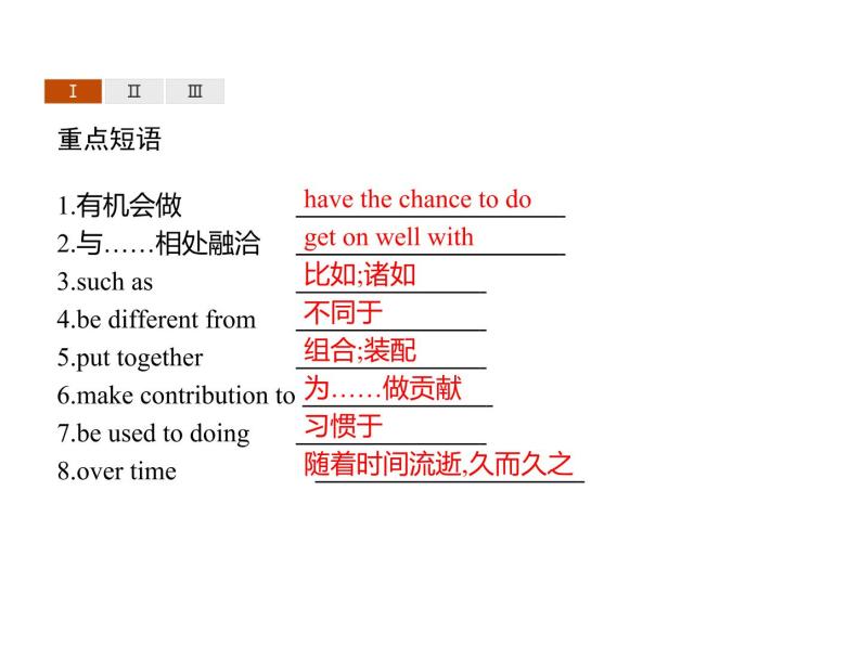 2020-2021学年牛津译林版（2019）高一英语必修1同步课件：Unit 1 Back to school Section C　Extended reading04