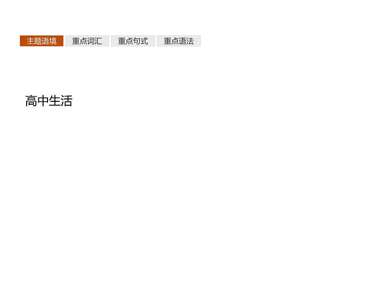 2020-2021学年牛津译林版(2019)高一英语必修1同步课件:Unit 1 Back to school 单元重点小结02