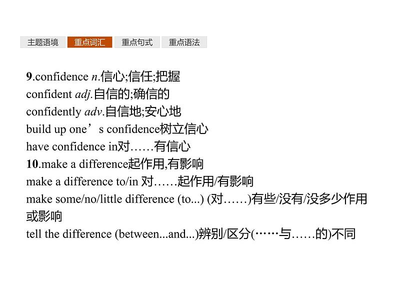 2020-2021学年牛津译林版(2019)高一英语必修1同步课件:Unit 1 Back to school 单元重点小结06