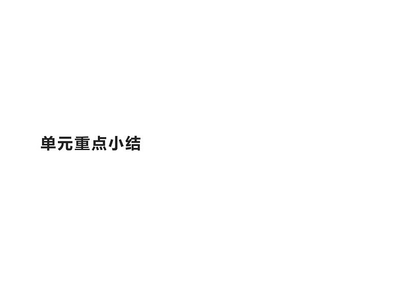 2020-2021学年牛津译林版(2019)高一英语必修1同步课件:Unit 3 Getting along with others 单元重点小结01