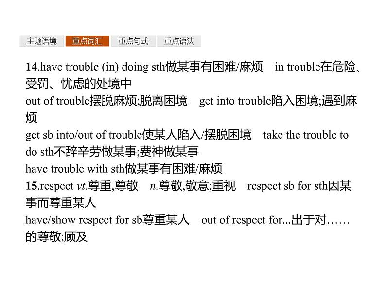 2020-2021学年牛津译林版(2019)高一英语必修1同步课件:Unit 3 Getting along with others 单元重点小结08