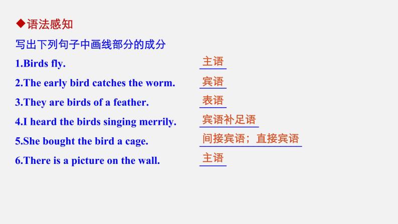 Welcome Unit Period Three　Discovering Useful Structures—Basic Sentence Structures 课件04