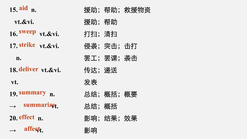 Unit 4 Natural Disasters Period Four Listening and Talking,Reading for Writing,Assessing Your Progress & Video Time精品课件07