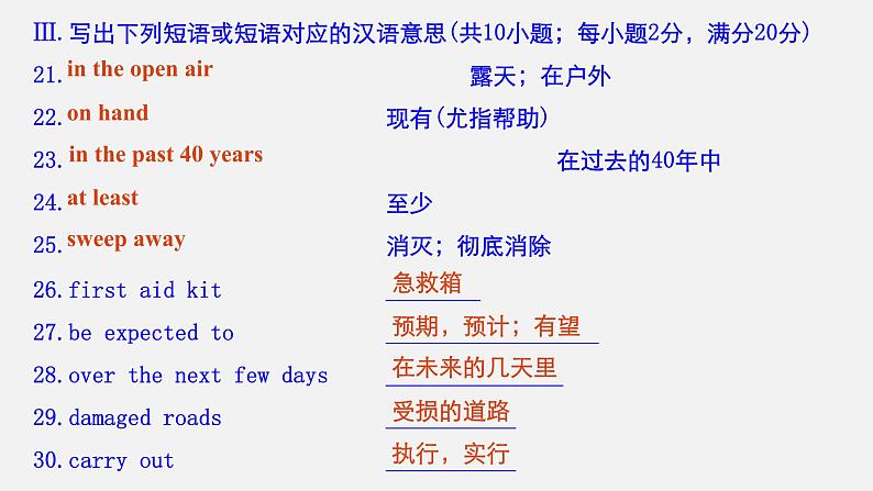 Unit 4 Natural Disasters Period Four Listening and Talking,Reading for Writing,Assessing Your Progress & Video Time精品课件08