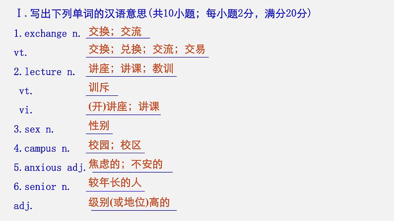 Welcome Unit Period Two Listening and Speaking & Reading and Thinking—Language Points 课件04