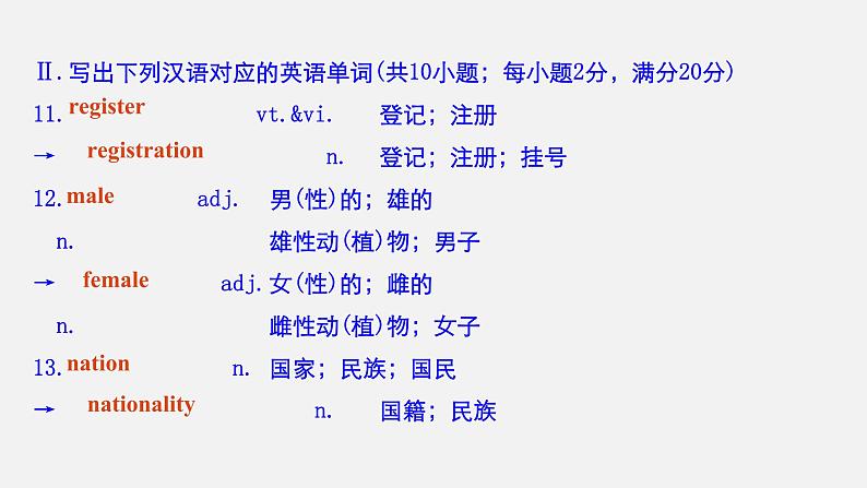 Welcome Unit Period Two Listening and Speaking & Reading and Thinking—Language Points 课件06