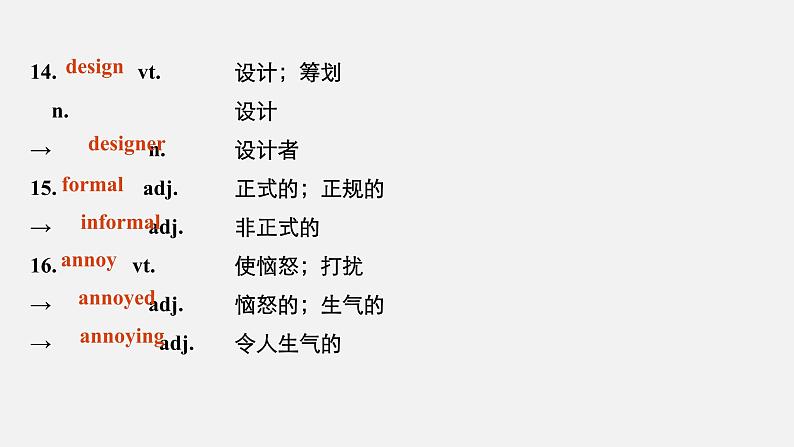 Welcome Unit Period Two Listening and Speaking & Reading and Thinking—Language Points 课件07
