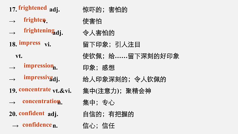 Welcome Unit Period Two Listening and Speaking & Reading and Thinking—Language Points 课件08