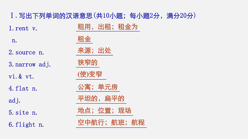 Unit 2 Travelling around Period Two Listening and Speaking & Reading and Thinking—Language Points精品课件04