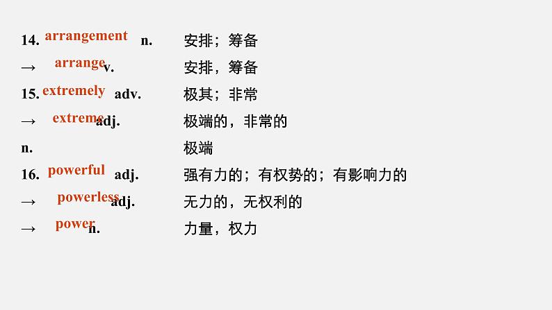 Unit 2 Travelling around Period Two Listening and Speaking & Reading and Thinking—Language Points精品课件07
