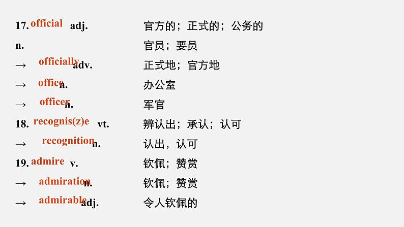 Unit 2 Travelling around Period Two Listening and Speaking & Reading and Thinking—Language Points精品课件08