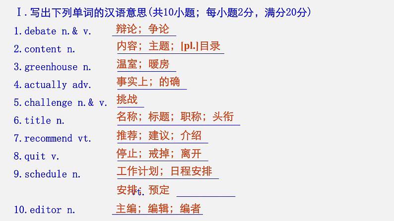 Unit 1 Teenage Life Period Two Listening and Speaking & Reading and Thinking—Language Points精品课件04
