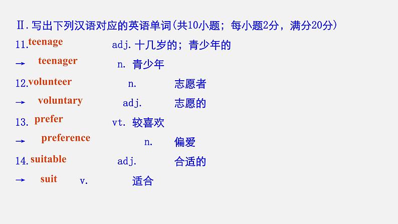 Unit 1 Teenage Life Period Two Listening and Speaking & Reading and Thinking—Language Points精品课件05